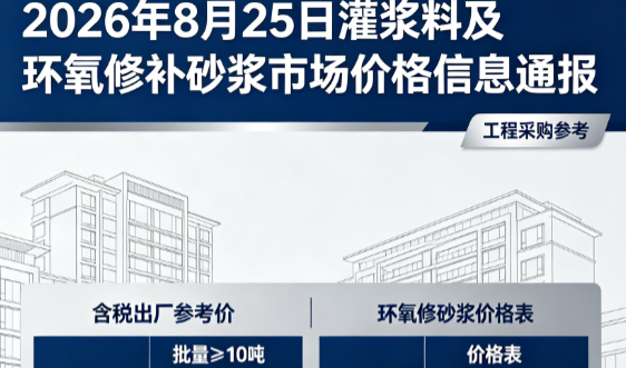 潼南2026年8月25日灌浆料及环氧修补砂浆市场价格信息通报